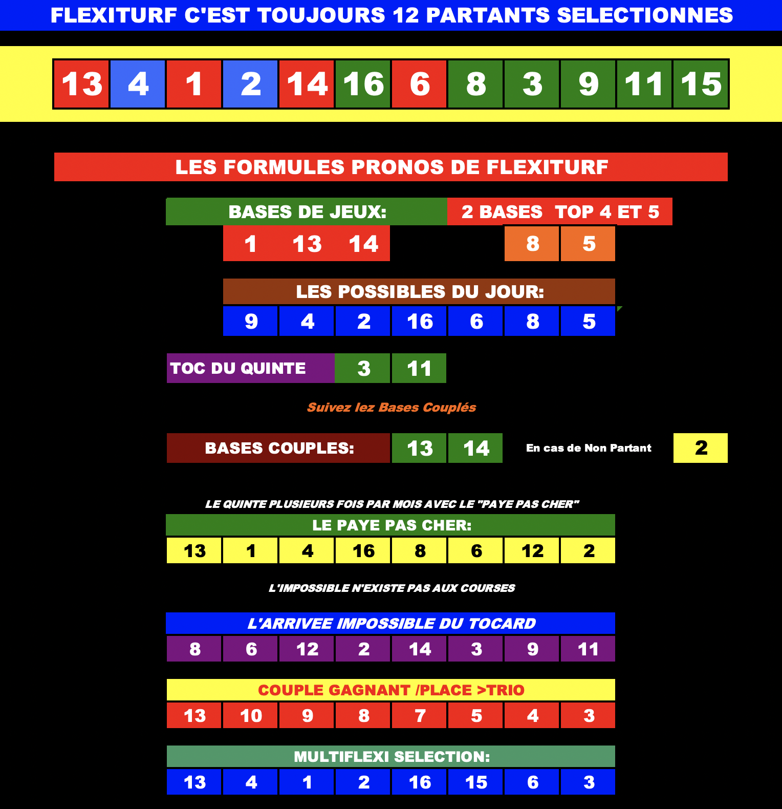 Flexiprono 06062023