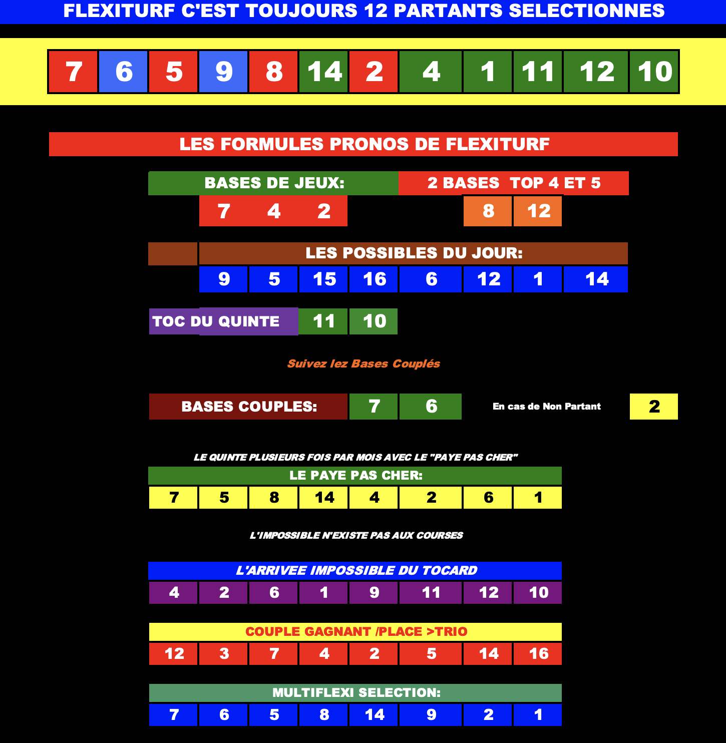 Flexiprono 01052026