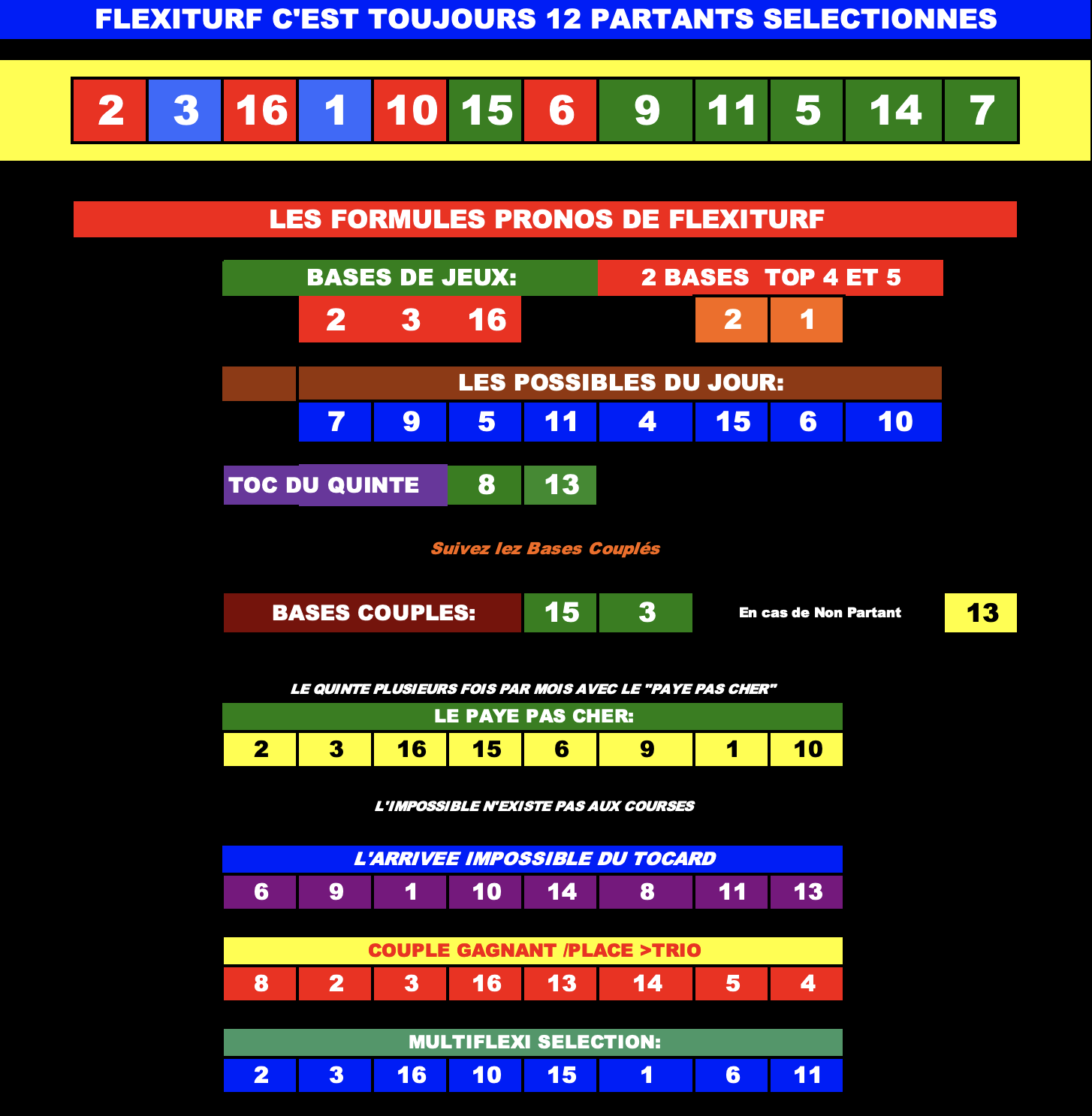 Flexiprono 06052026