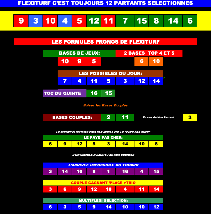 Flexiprono 13082025