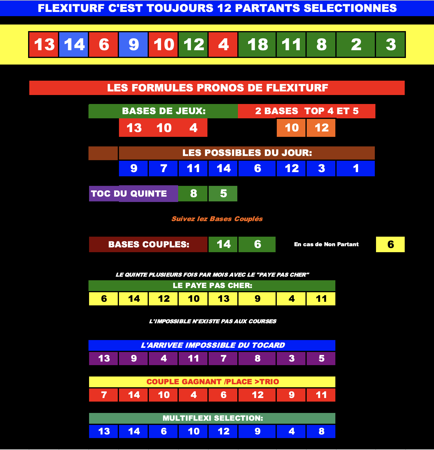 Flexiprono 14092026