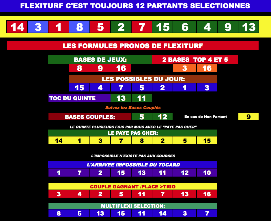 Flexiprono 18042021