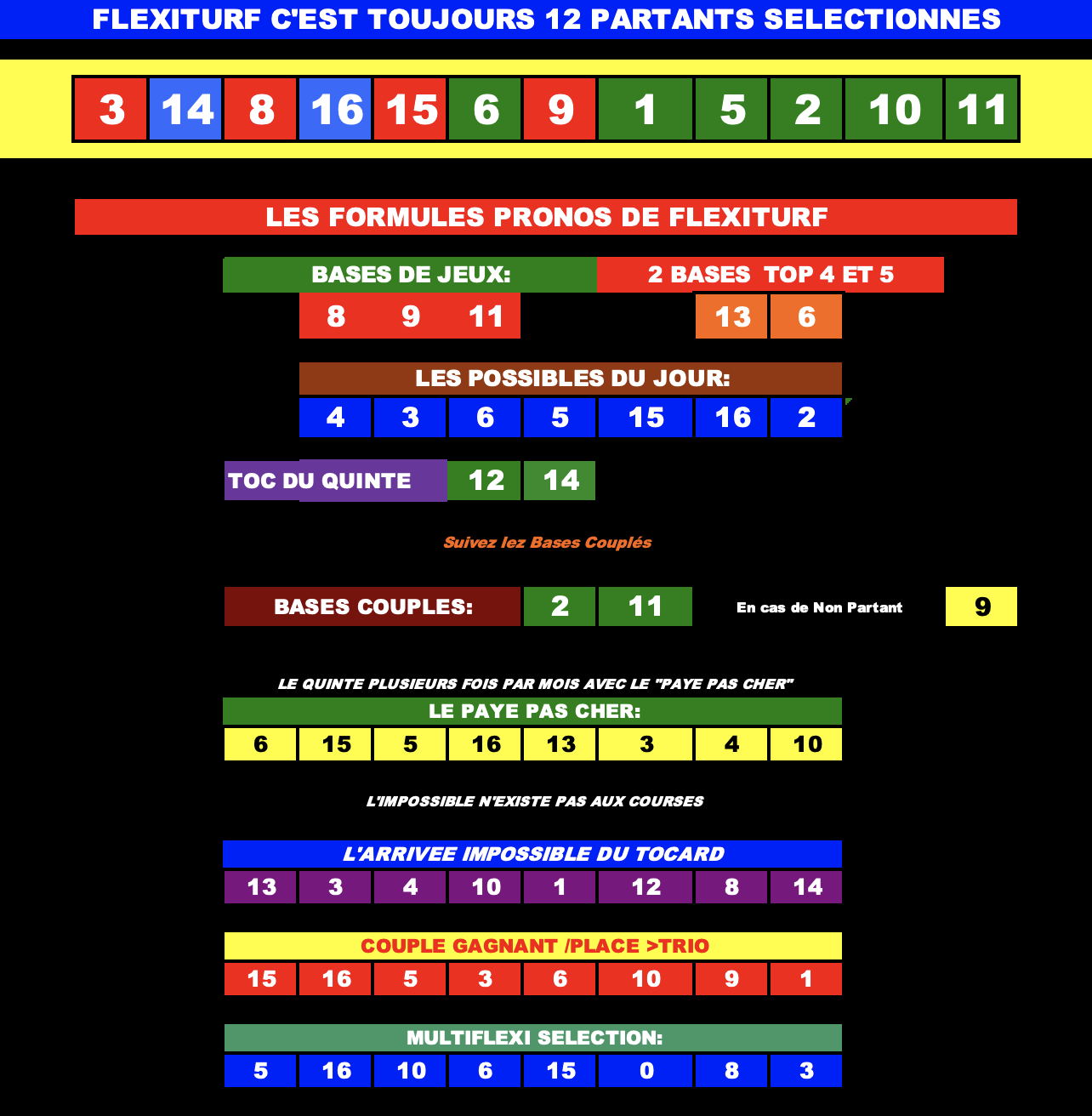 Flexiprono 19052025
