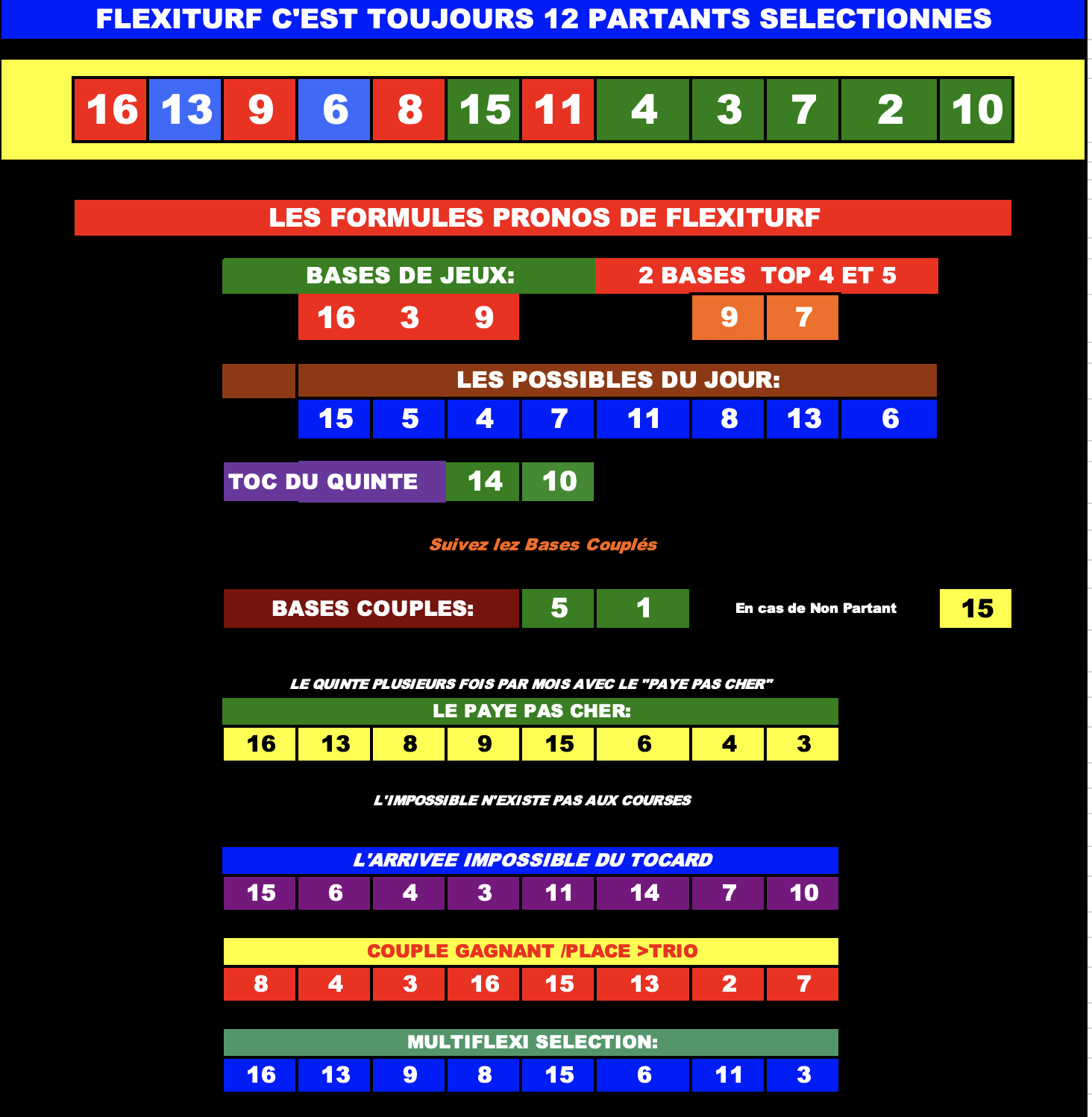 Flexiprono 21092026