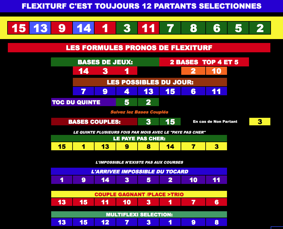 Flexiprono 22012020