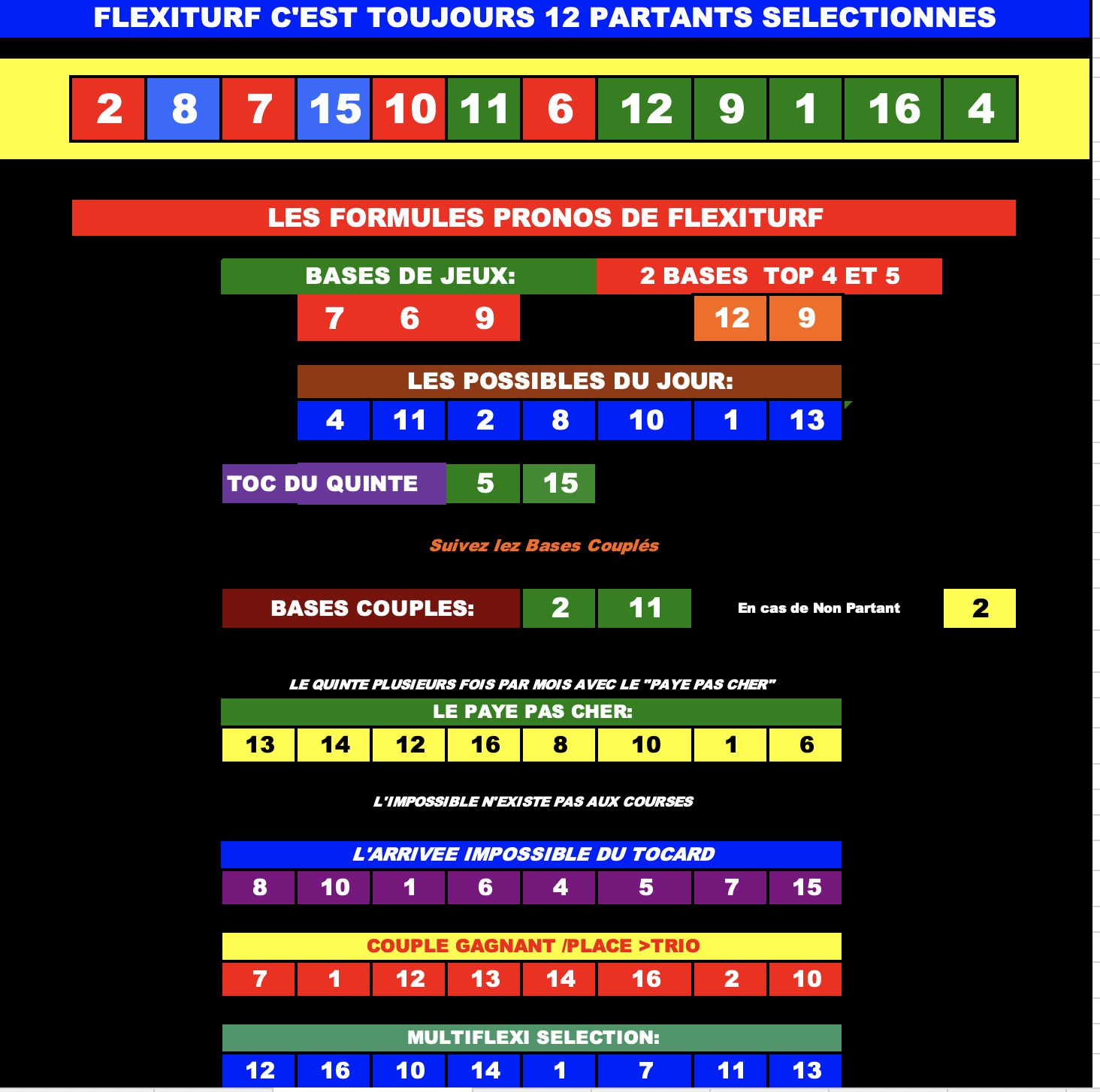 Flexiprono 22032026