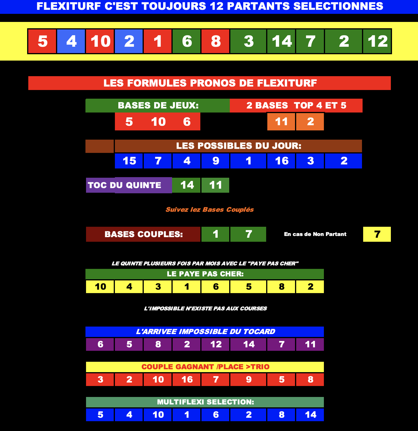 Flexiprono 22092026
