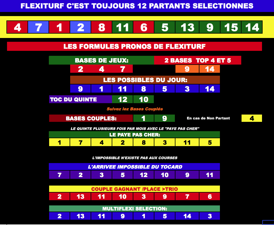Flexiprono 26012021