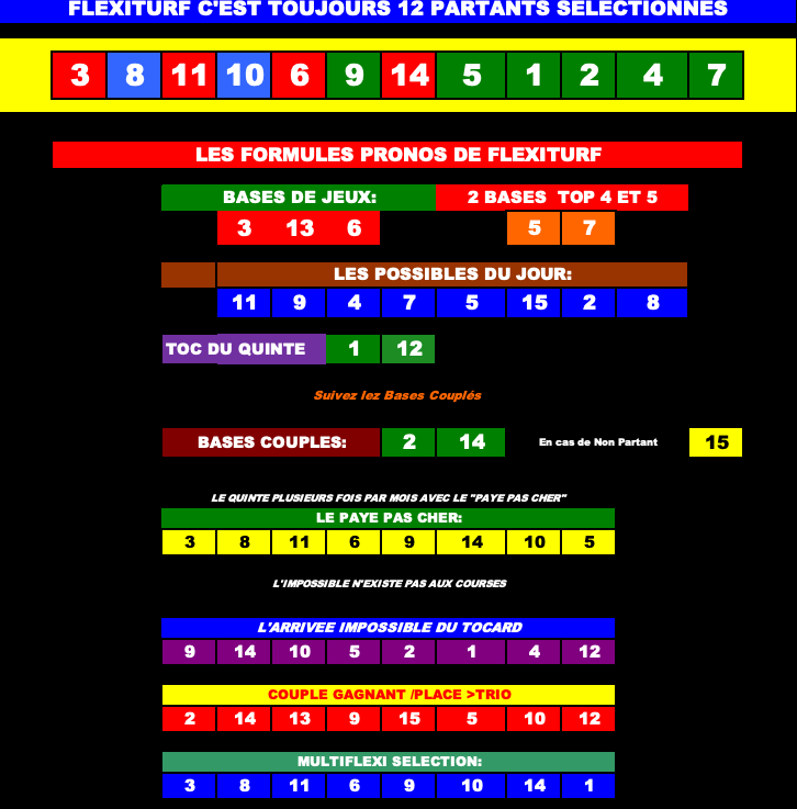 Flexiprono 28102026