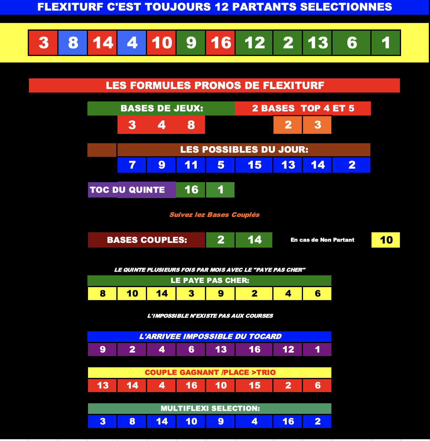 Flexiprono 29052026