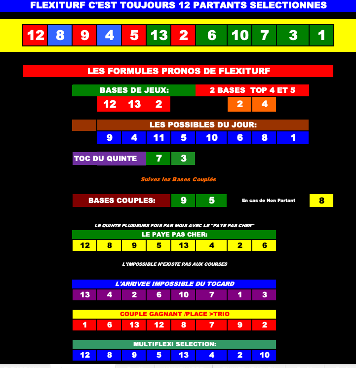 Flexiprono 29082026