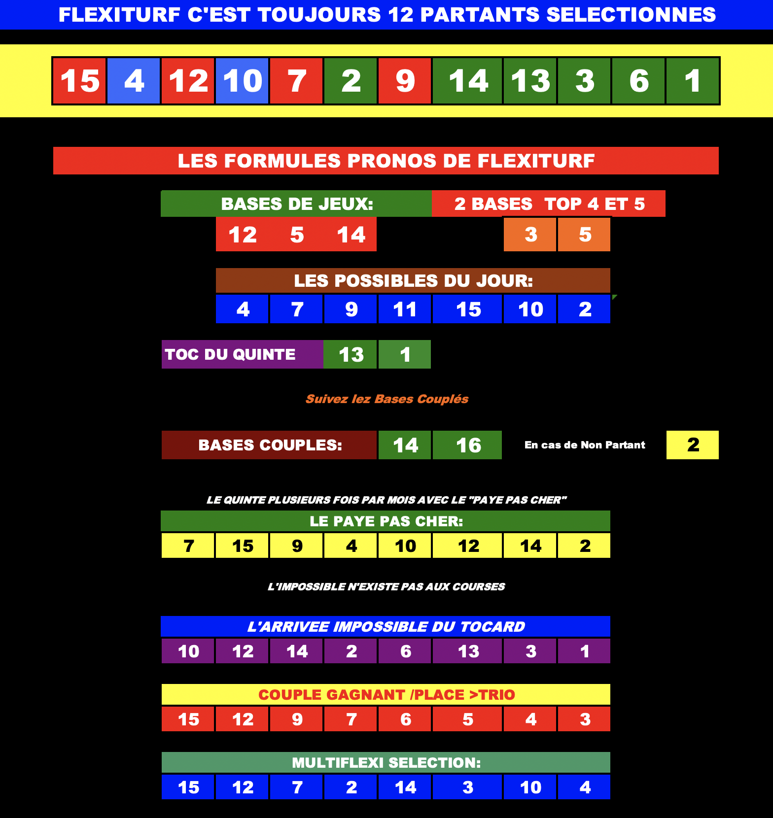 Flexiprono 29112023
