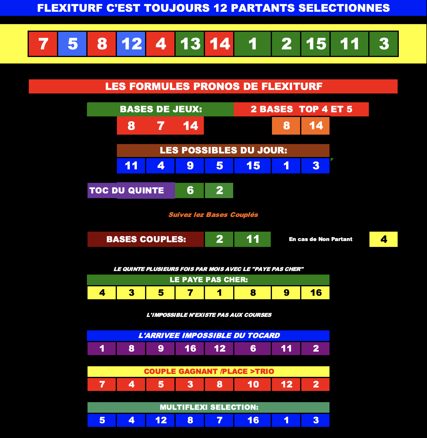 Flexiprono 30042026