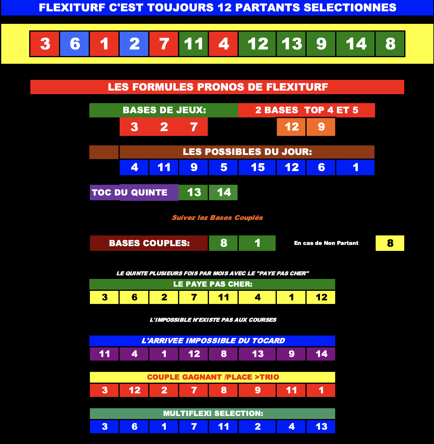 Flexiprono 30052026