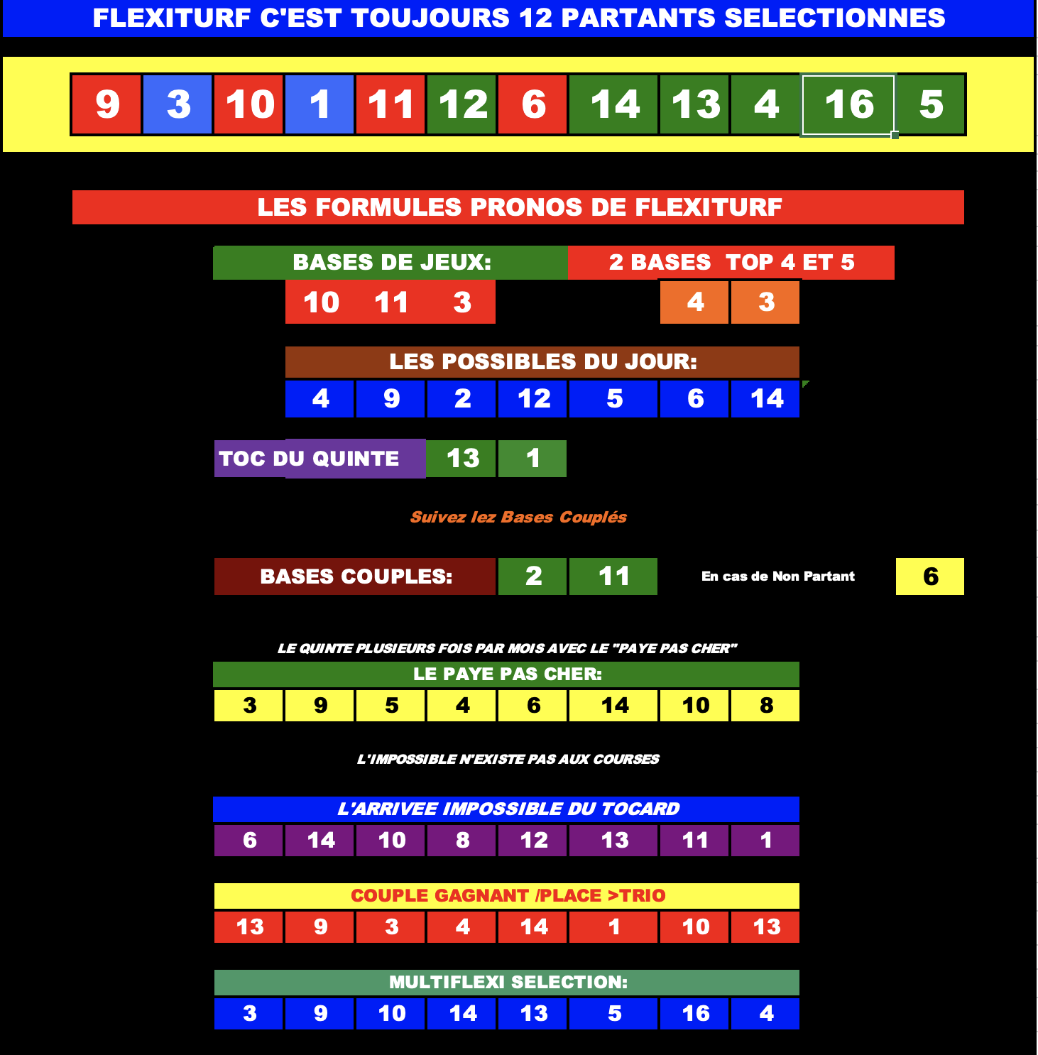 Flexiprono 6072026